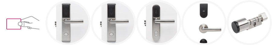 Proximity Electronic Lock for Hotel