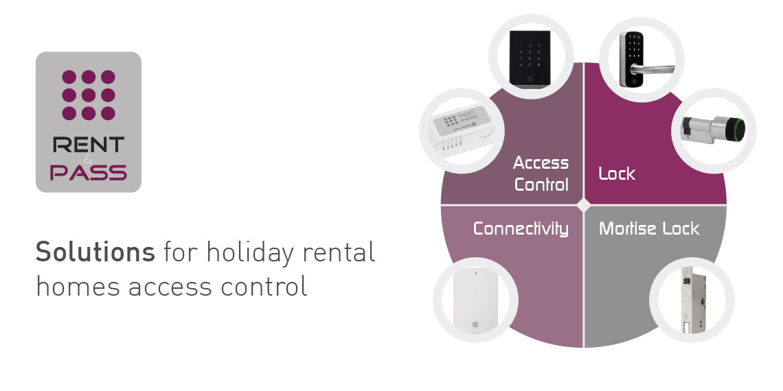 Electronic Lock and Access Control for Holiday Homes Rent&Pass 