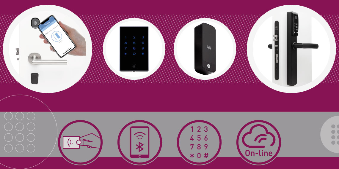 What types of access control are there and how do they improve security?