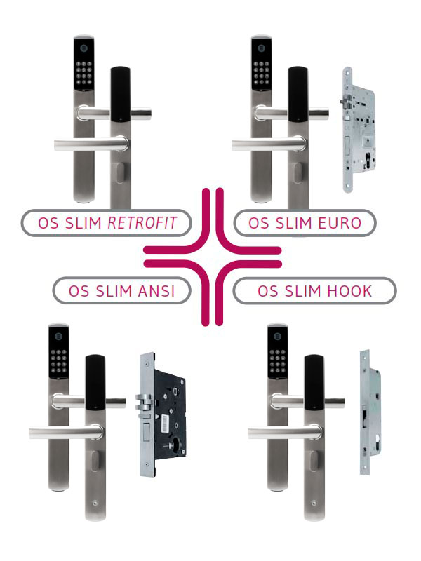 Electronic Lock for Hotel SLIM CODE – Range