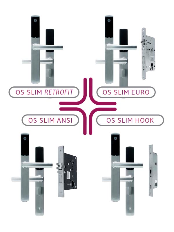 Electronic Lock for Hotel SLIM – Range